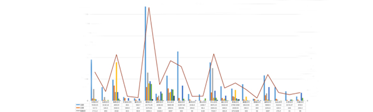 9888拉斯维加斯(中国游)官方网站